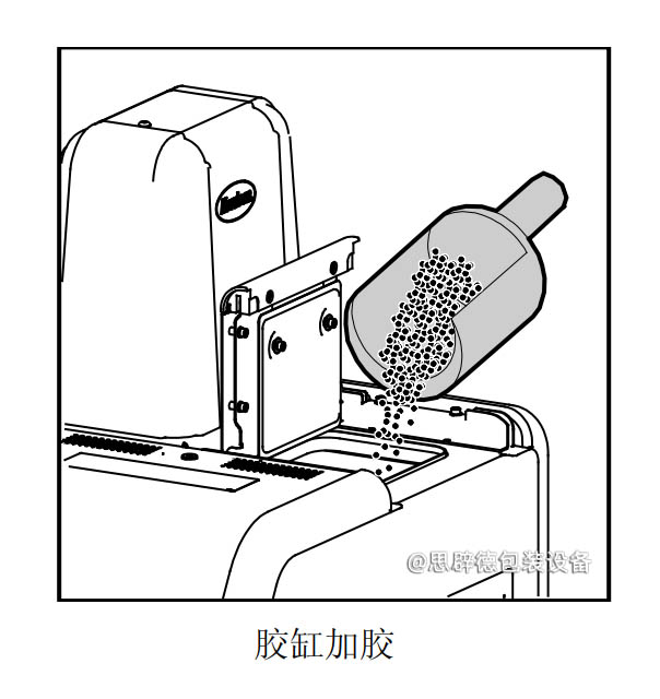 熱熔膠機加膠