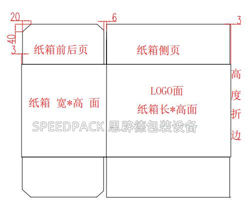 自動開箱機適用的機用紙箱要求圖